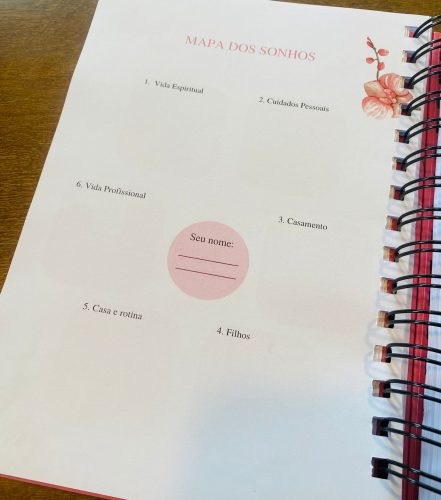 Planner - mapa dos sonhos